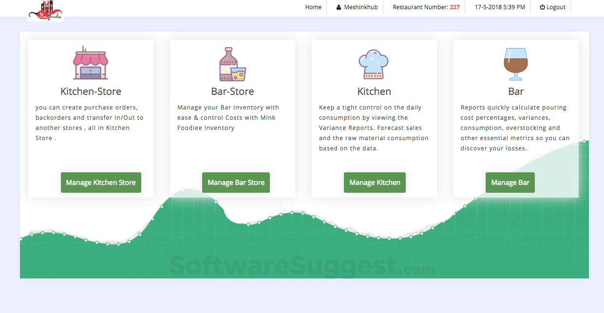 Mink Foodiee - Recipe Inventory Screenshot1